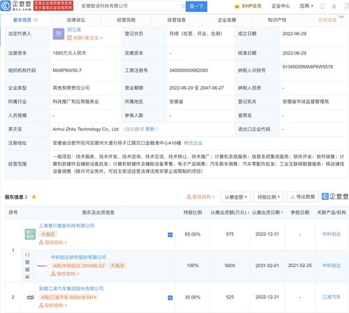 跨界融合創新局 江淮汽車與中科創達聯手成立新公司，布局移動通信與系統集成服務