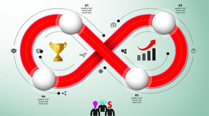 紅發展案例解析“點線面體”的結構化思維